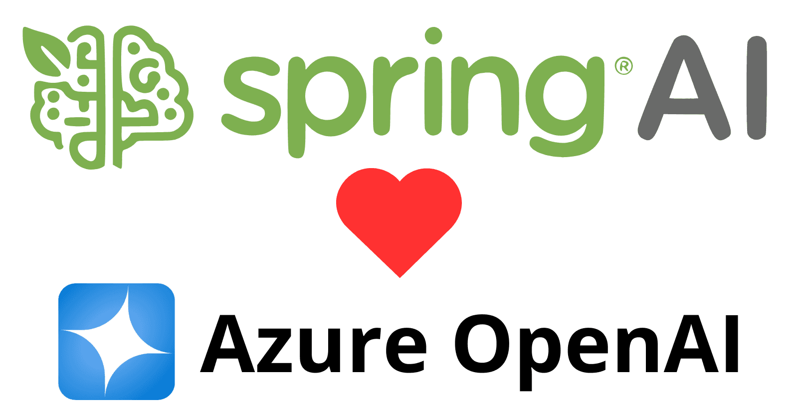 Getting started with Spring AI and Azure OpenAI